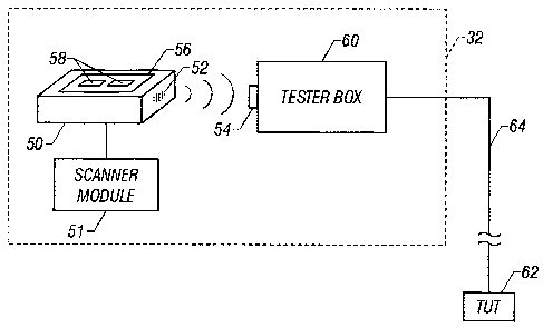 Une figure unique qui représente un dessin illustrant l'invention.